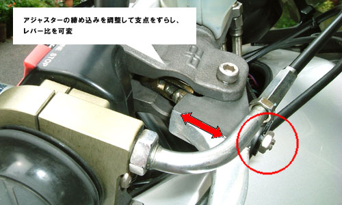 ��p�_�����炵�Č��͂𒲐�����B�Ă��̌������ˁB