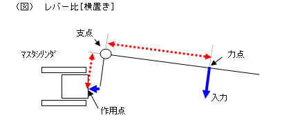 �i�}�j ���o�[��[���u��]