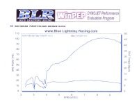 �p���������p���[�J�[�u���c�B