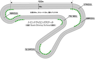 ���ۂɑ����Ă݂�ƁA������ƃ��Y����͂ނ̂�������C�A�E�g�B����Â炭�͂Ȃ��̂����ǁB